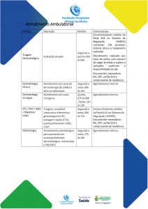 CARTA DE SERVIÇOS COMPLETA - 2026 - REVISADA EM MAIO_page-0005