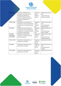 CARTA DE SERVIÇOS COMPLETA - 2026 - REVISADA EM MAIO_page-0006