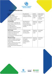 CARTA DE SERVIÇOS COMPLETA - 2026 - REVISADA EM MAIO_page-0007