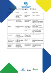 CARTA DE SERVIÇOS COMPLETA - 2026 - REVISADA EM MAIO_page-0009