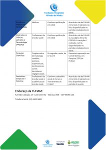 CARTA DE SERVIÇOS COMPLETA - 2026 - REVISADA EM MAIO_page-0012