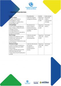 carta de serviços em WORD sem capa 2026_nova logo Gov AM_page-0006