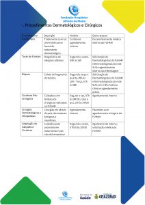 carta de serviços em WORD sem capa 2026_nova logo Gov AM_page-0008