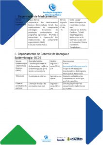 carta de serviços em WORD sem capa 2026_nova logo Gov AM_page-0009