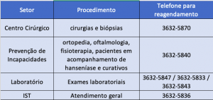 Captura de Tela 2020-06-08 às 12.53.41