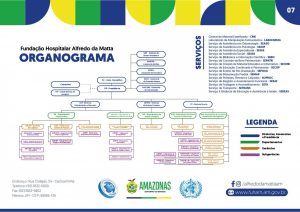 ORGANOGRAMA_VERSÃO_LEGÍVEL_11_março_2025_page-0001