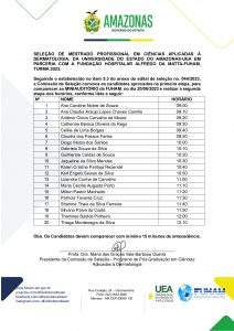 cand aprovado segunda etapa mestrado_page-0001