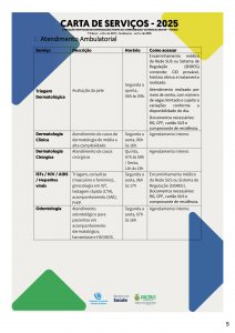 CARTA_DE_SERVIÇOS_COMPLETA_JUNHO_2025_page-0005