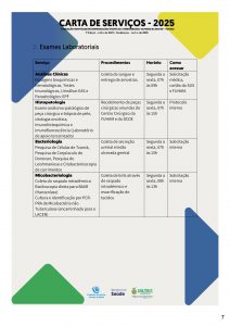 CARTA_DE_SERVIÇOS_COMPLETA_JUNHO_2025_page-0007