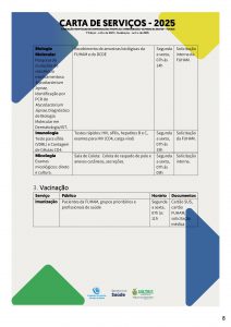 CARTA_DE_SERVIÇOS_COMPLETA_JUNHO_2025_page-0008